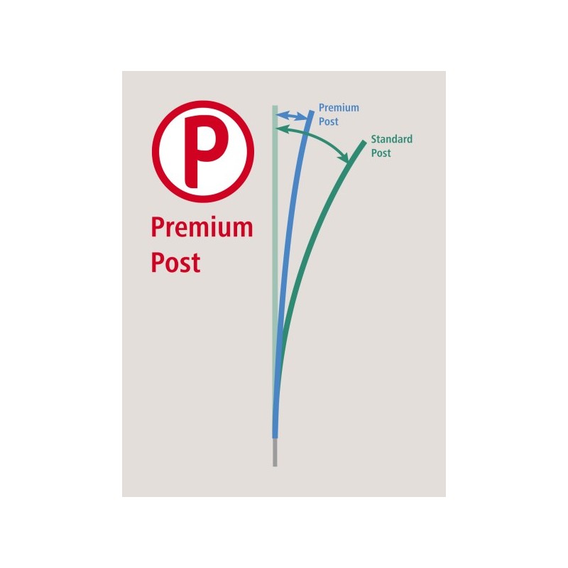 Síť premium nevodivá pro drůbež