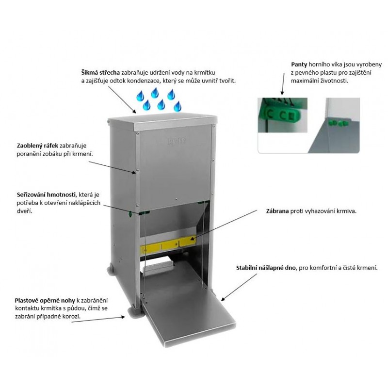 ALMA Basic automatické nášlapné krmítko pro drůbež