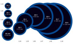 Záplata ZS MINI na opravu duší - průměr 30 mm