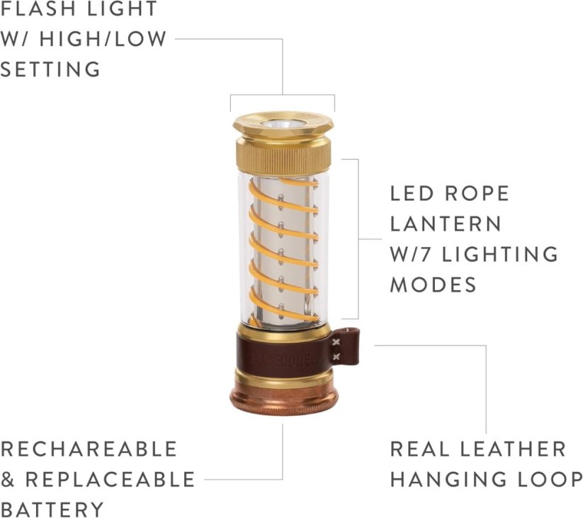 Kapesní svítilna EDISON BAREBONES 1