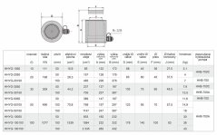 Hydraulický válec jednočinný 50 tun HHYG-50150 Hydraulický válec jednočinný 50 tun HHYG-50150