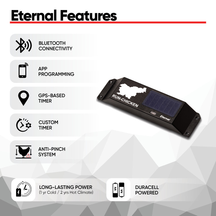 Eternal%20INFOGRAFIKE%20DUNIT 2 750x750