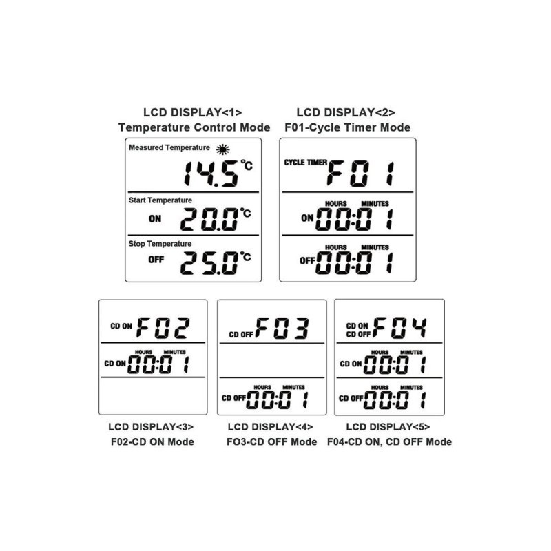 Zásuvkový termostat s čidlem a časovým spínačem