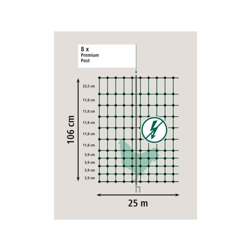 Síť premium nevodivá pro drůbež